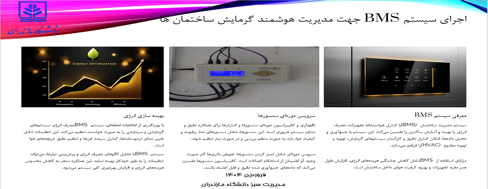 Responsive Image